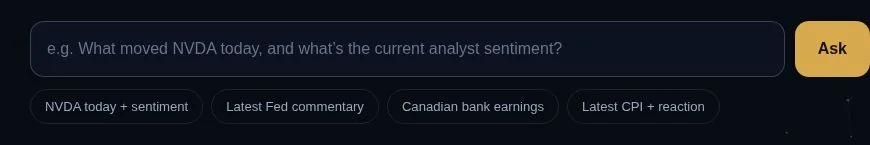 Actual FinanceHermes research composer with a market-question field, Ask button and example prompts.